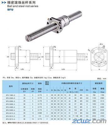 【滚珠丝杆SFU3210轴承】_价格,厂家,参数,规格信息尽在中华轴承网